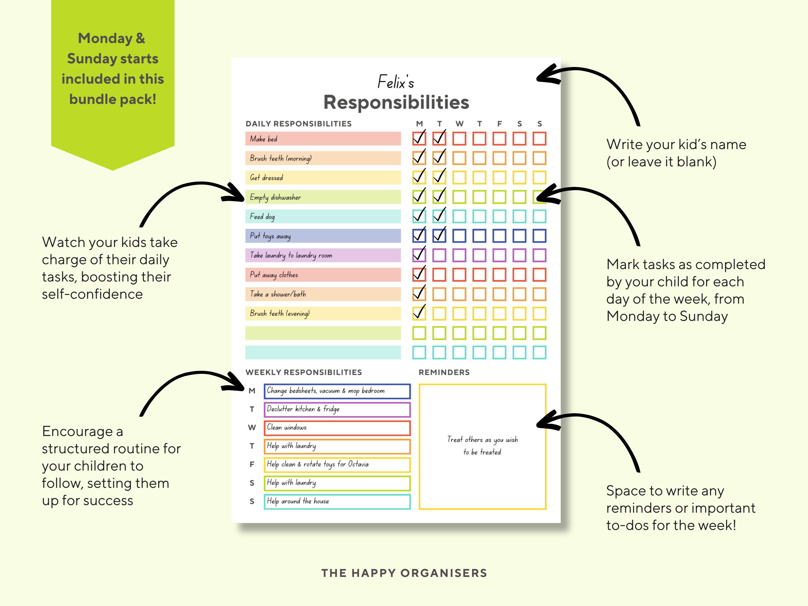 EDITABLE Kids Responsibility Checklist Printable for Kids, Personalised ...