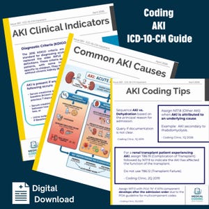 Può includere: Una pila di guide di codifica medica intitolate "AKI Clinical Indicators", "Common AKl Causes" e "AKI Coding Tips". Le guide presentano diagrammi e testo, inclusi criteri diagnostici e suggerimenti per la codifica. La frase "Digital Download" è visibile.