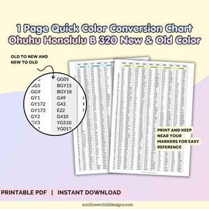 May include: A 1 Page Quick Colour Conversion Chart for Ohuhu Honolulu B 320 markers, featuring old and new colour codes in a table format. A circular magnifying inset shows specific codes like GG05 and BGY15. Text includes Print and keep near your markers for easy reference.