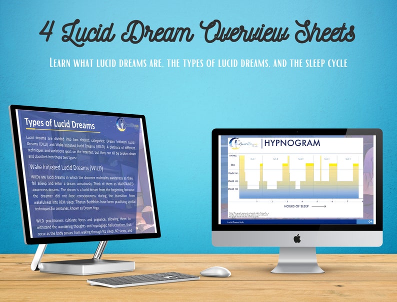 Lucid Dreaming Guide Pack Cheat Sheets Exercises Dream Etsy