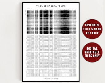 Memento Mori 80 Years Expectancy Custom Life calendar, Digital Print, Personalized Life in week poster, canvas, stoic poster, birthday gift