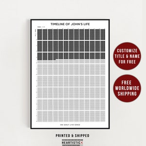 Memento Mori 80 Years Expectancy Custom Life calendar, Personalized poster, Life in Week, 4k week, custom Name, stoic poster, birthday gift