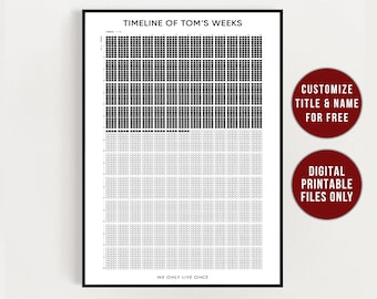 Memento Mori, Personalized Life Calendar, Life in Weeks Poster, Birthday Gift for Her & Him, Custom Life Tracker, Digital Downloadable Print