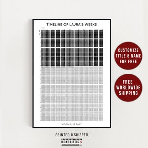 Calendario personalizzato Memento Mori Life, poster delle settimane della mia vita, calendario stampabile personalizzato, regalo di compleanno personalizzato per lei e per lui