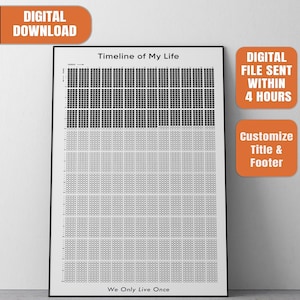 Gepersonaliseerde poster levenskalender: Memento Mori, leven in weken (digitale download)