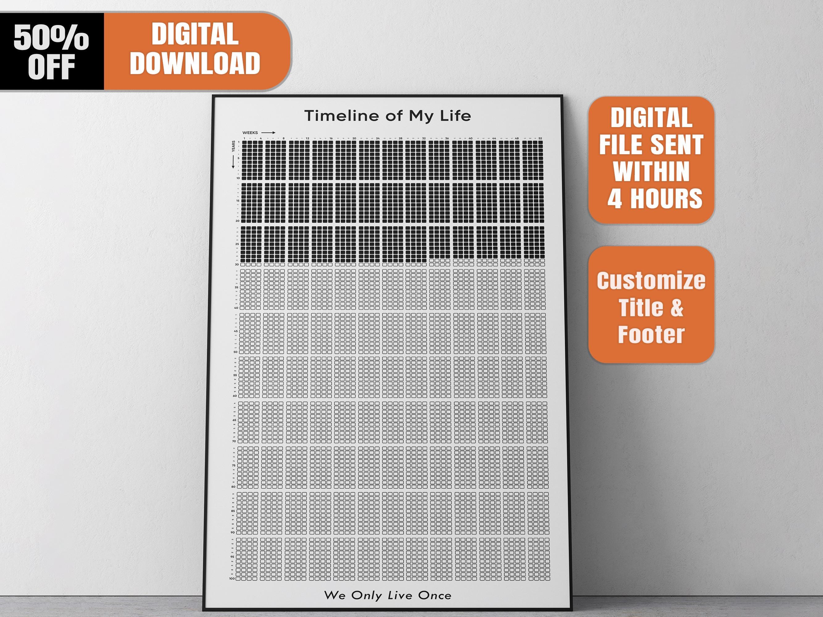 Personalized Life Calendar Poster: Memento Mori, Life in Weeks
