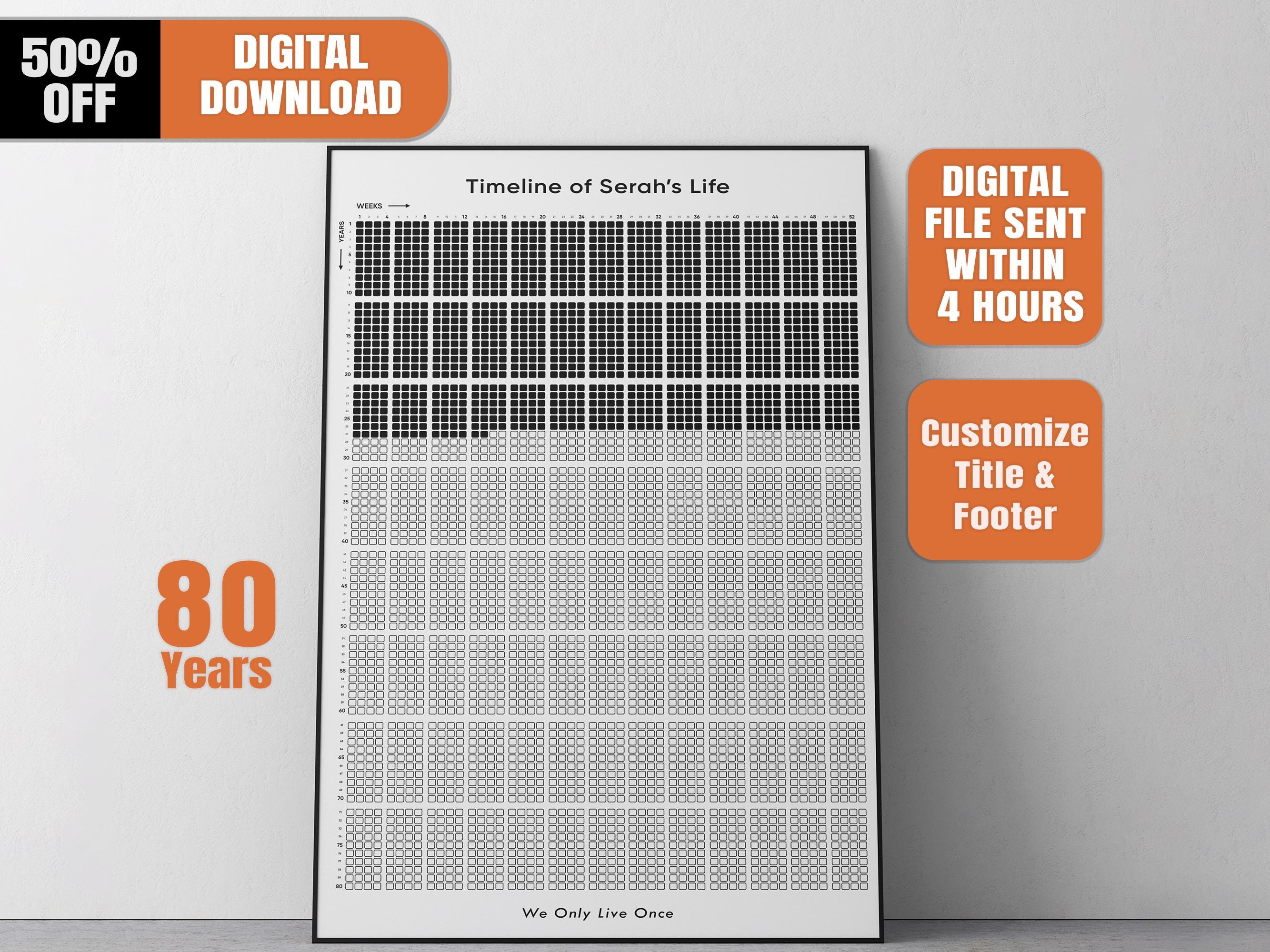 Personalized Memento Mori Life Calendar: 80 Years Stoic Birthday