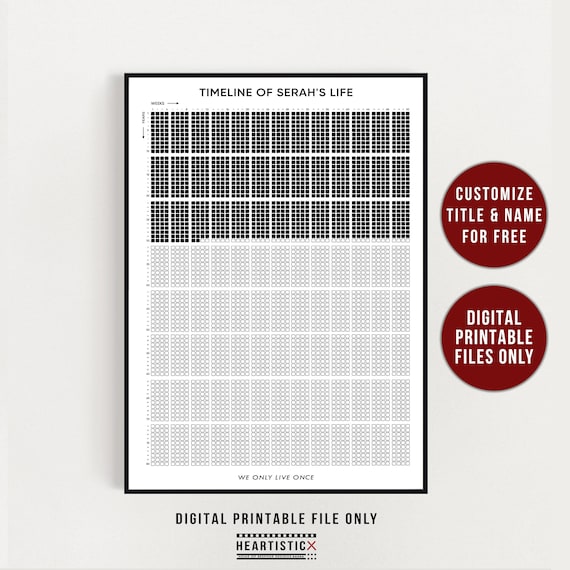 Personalized Memento Mori Life Calendar: Stoic Gift (digital