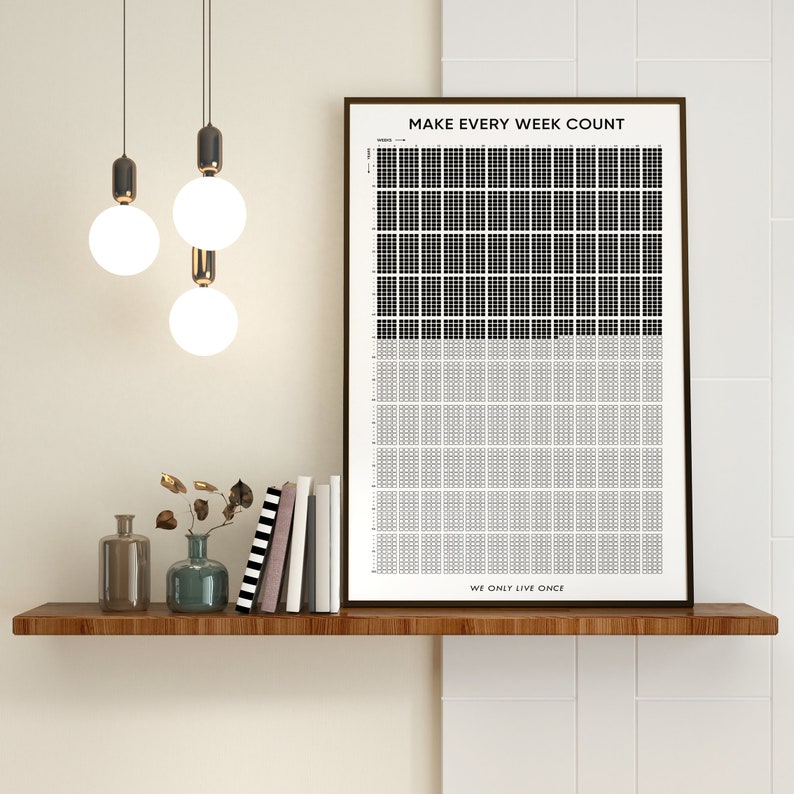 Personalized Life Calendar Poster: Memento Mori Weeks Tracker (digital Personalized Life Calendar Poster: Memento Mori Weeks Tracker (digital