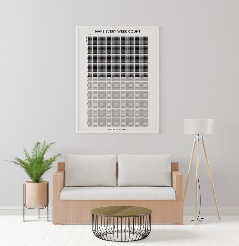 Personalized Life Calendar Poster: Memento Mori Weeks Tracker (digital Personalized Life Calendar Poster: Memento Mori Weeks Tracker (digital