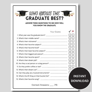Meilleur jeu « Qui connaît le diplômé », Jeu de fête de remise des diplômes à imprimer, Qui connaît le mieux le diplômé, Connaissez-vous bien le diplômé