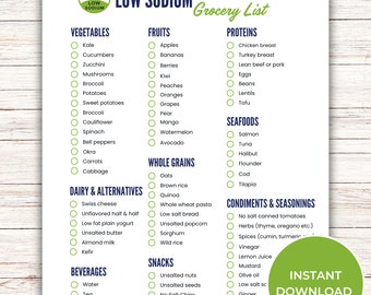 Low Sodium Grocery List, Printable Low Sodium Food List, Low Salt Diet Shopping List Printable PDF