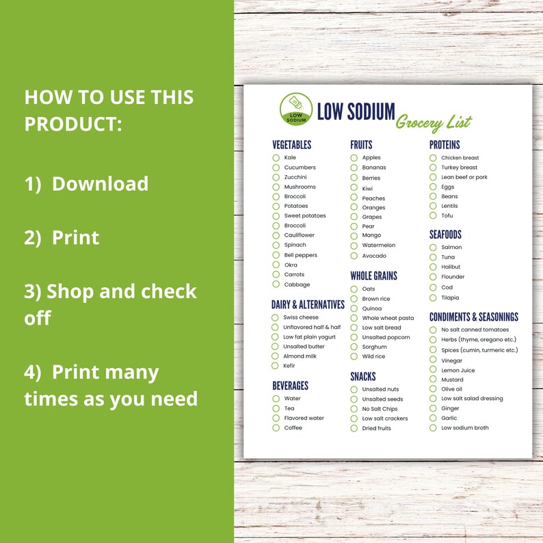 Low Sodium Grocery List, Printable Low Sodium Food List, Low Salt Diet Shopping List Printable ...