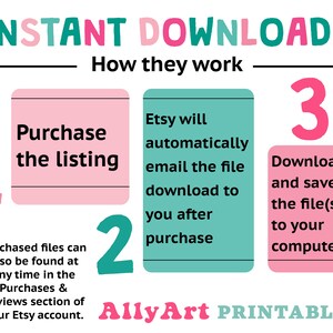 May include: A pink and teal infographic with the text "INSTANT DOWNLOADS" and "How they work".  The infographic shows three steps: 1. Purchase the listing, 2. Etsy will automatically email the file download to you after purchase, and 3. Download and save the file(s) to your computer. The text "Ally Art PRINTABLES" is at the bottom of the infographic.