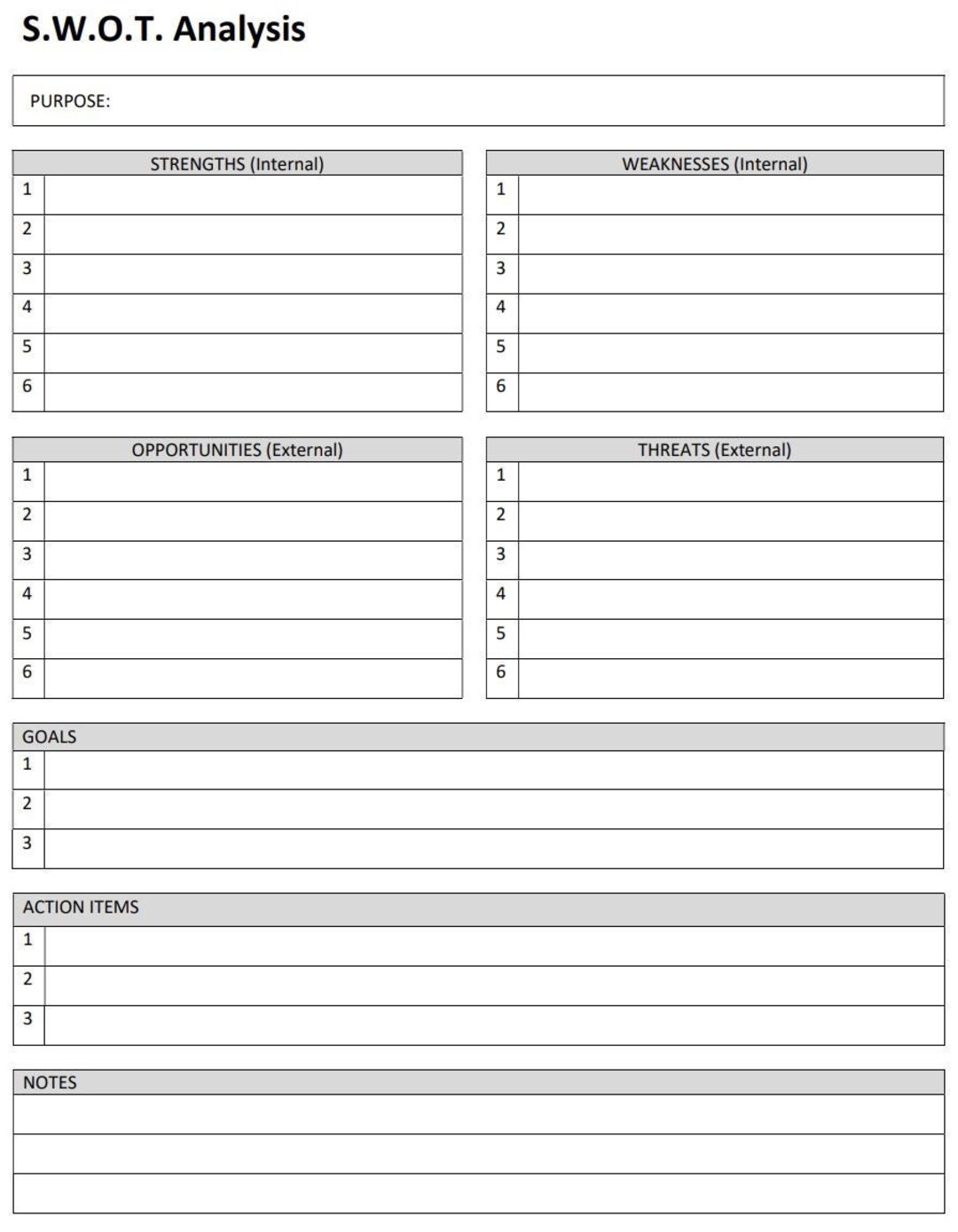Swot Two's Template.pdf S.W.O.T. Analysis Template (SWOT) | Digital Download Pdf, Png, & Svg - Etsy