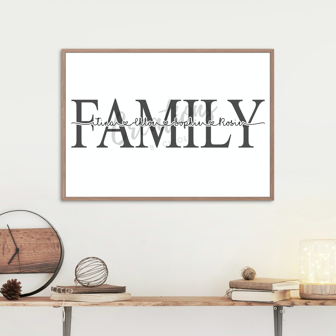 Personalised Digital Family Print | Our Family | Printable Wall Art ...