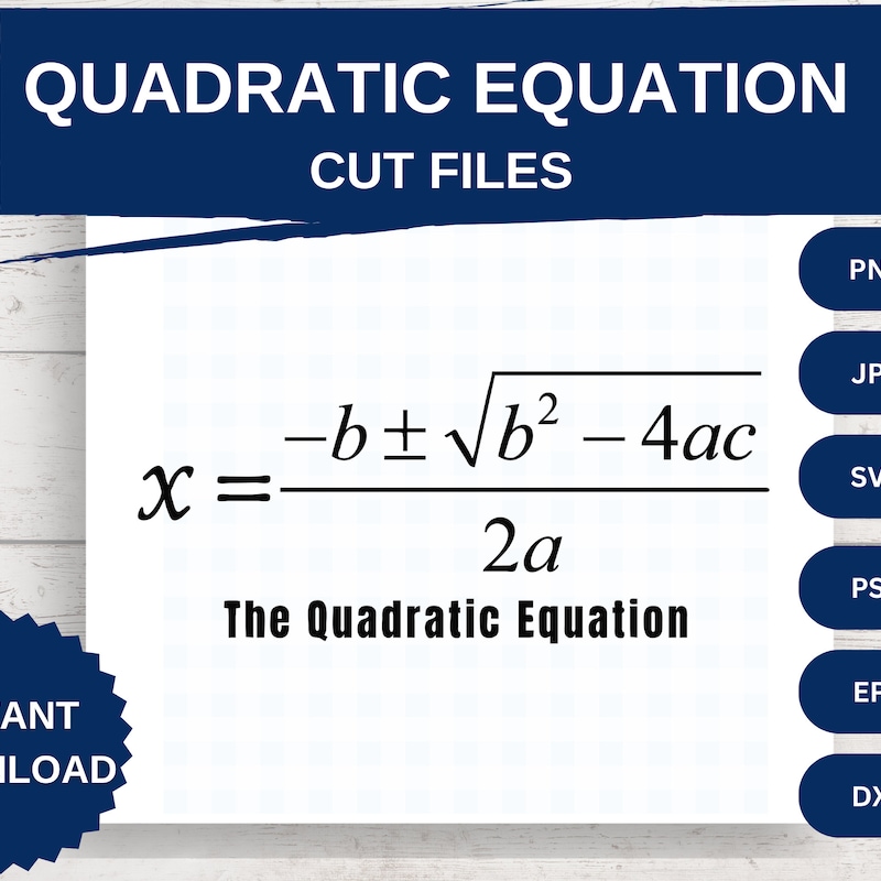 Algebra Equations Poster - Etsy