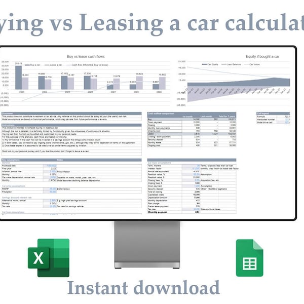 Excel Spreadsheet for Car Etsy Excel Spreadsheet for Car Etsy