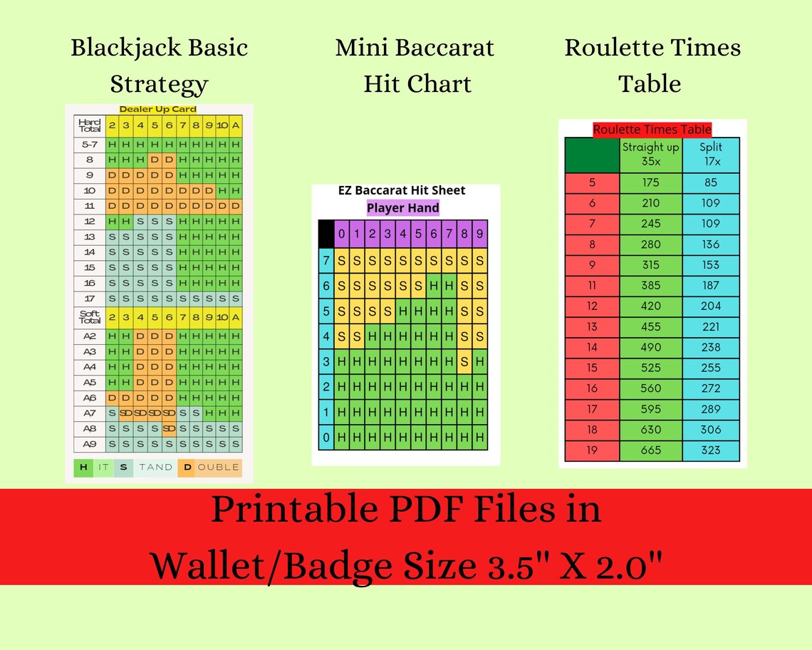 Blackjack Basic Strategy Pocket Card, Roulette Times Table Pocket Card