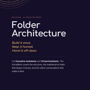 Folder Structure Template | Google Drive Organization System | Naming Convention Guide | Digital Download