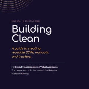SOP Template Kit for EAs | Business Process Guide (Digital Download)