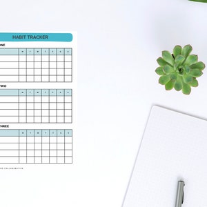Habit Planner Habit Tracker Life Planner Life Tracker Habit Creation Habit Template Digital Template Digital Design Planner Templates