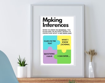 Making Inferences Anchor Chart - Etsy