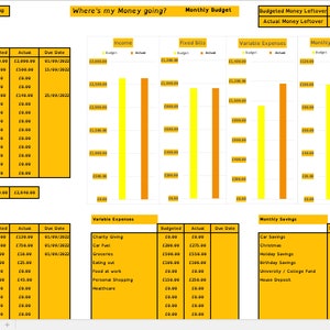 May include: A yellow and orange spreadsheet with the title "Where's my Money going?" and "Monthly Budget". The spreadsheet tracks income, fixed bills, variable expenses, and monthly savings. The spreadsheet includes columns for budgeted, actual, and due date.