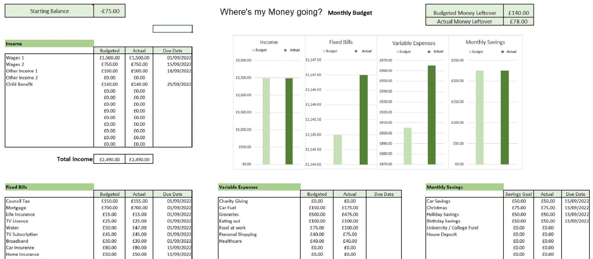 Simple Monthly Budget Spreadsheet, Excel, Budget Planner, Savings ...