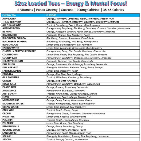 20 Loaded Teas - Mega Energy & Mental Focus On The Go - Herbal Energy, Lit, Mega Tea Bomb