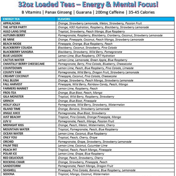 7 Loaded Teas - Mega Energy & Mental Focus On The Go - Herbal Energy, Lit, Mega Tea Bomb