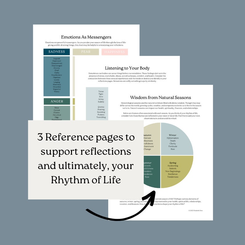 Rule of Life Canva Template Rhythm of Life Journal Prompts Rule of Life Rule of Life Canva Template Rhythm of Life Journal Prompts Rule of Life