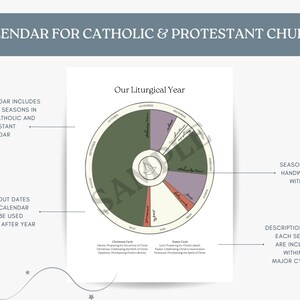 Liturgical Calendar Wheel in Spanish and English Perpetual Christian Year for Catholic, Anglican ...