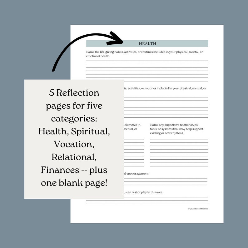 Rule of Life Canva Template Rhythm of Life Journal Prompts Rule of Life ...