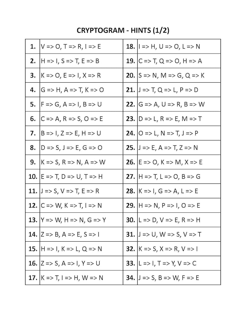 200 Cryptoquote Puzzles in Printable PDF- Adult Activity Book With ...