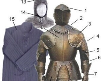 What are the main advantages of chain mail and plate armor? - Quora