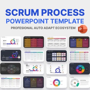 Modelo de apresentação profissional em PowerPoint do processo Scrum | Ecossistema de adaptação automática