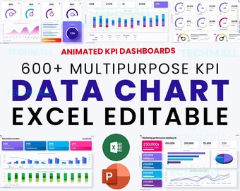 600+ multifunctionele presentatiesjabloon voor KPI-gegevenskaarten | Excel bewerkbaar