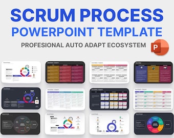 Scrum Process Professional PowerPoint Presentation Template | Auto Adapt Ecosystem