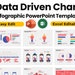Data Driven Chart and Infographic Powerpoint Template | Excel Editable ...