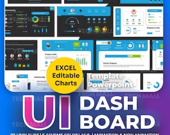 Data Driven UI Dashboards PowerPoint Presentation Template