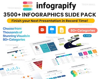 3500+ Infographic Slides: Keynote & Google Slides Bundle