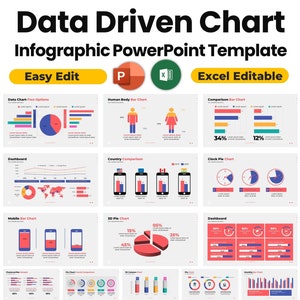 Gegevensgestuurde grafiek en infographic PowerPoint-sjabloon | Bewerkbare Excel-gegevens
