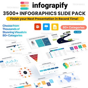 3500+ Infographic Readymade Slides for Keynote and Google Slides - Infografify Premium Bundle