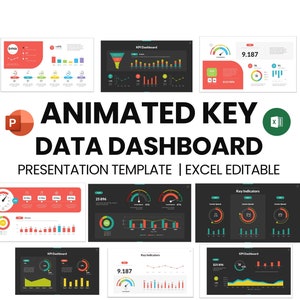 Animated Key Data Dashboard PowerPoint Presentation Template - Elevate Your Sales Presentations