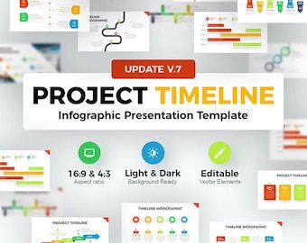 Project Timeline PowerPoint Presentation Template Fully editable