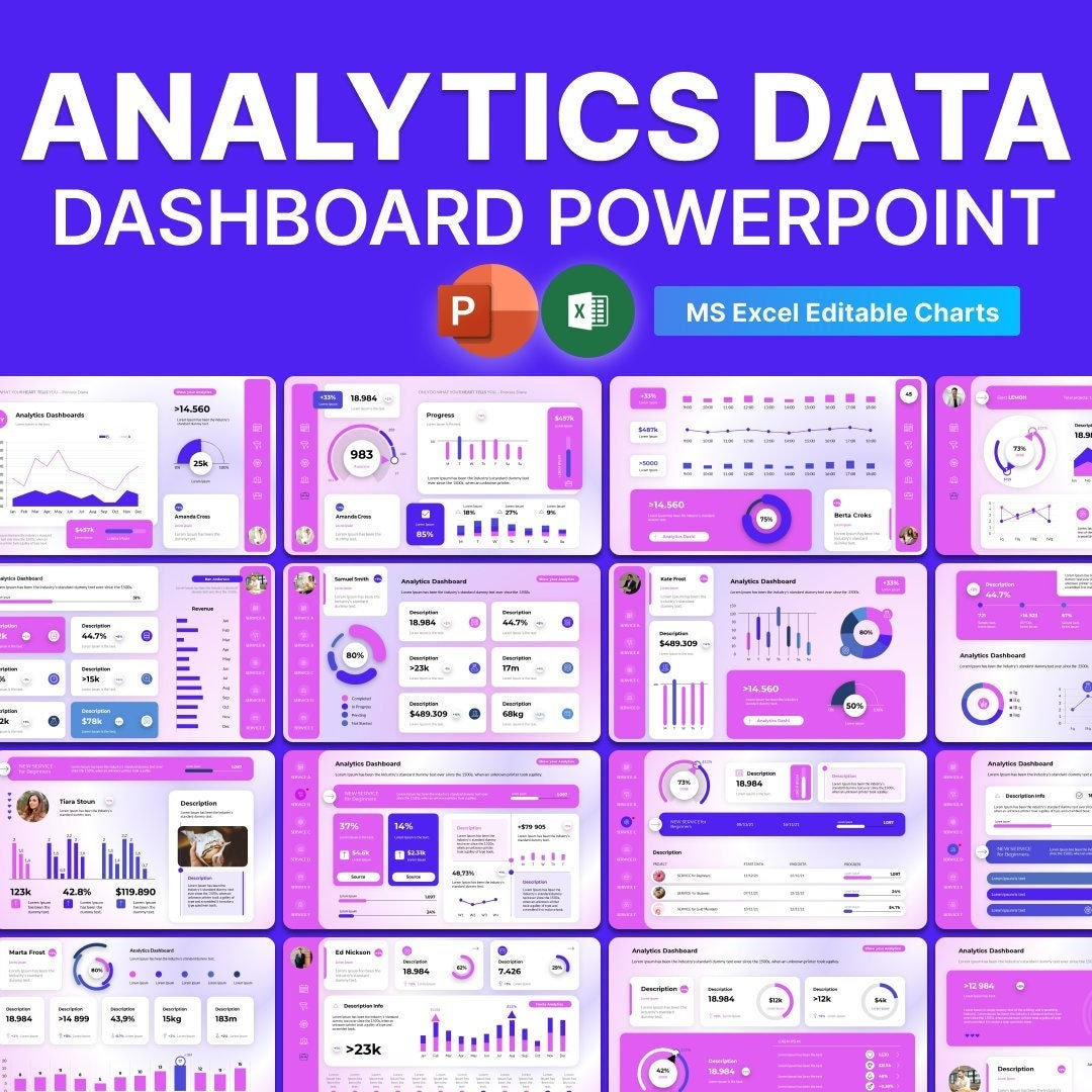 Analytics Data Dashboards Powerpoint Template: Simplify Data Insights ...