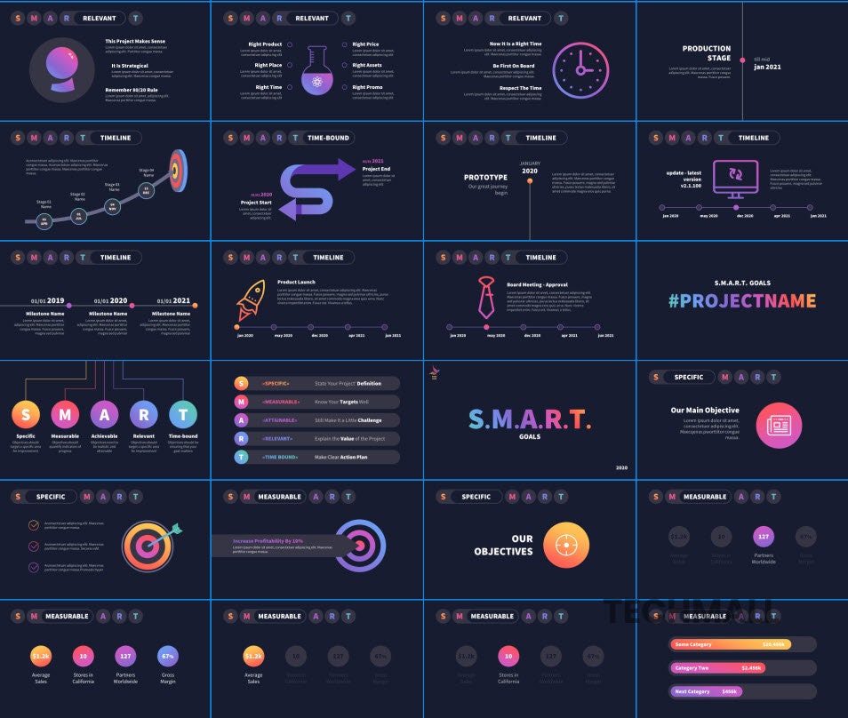 SMART Project Management Powerpoint Template: Customizable Presentation ...
