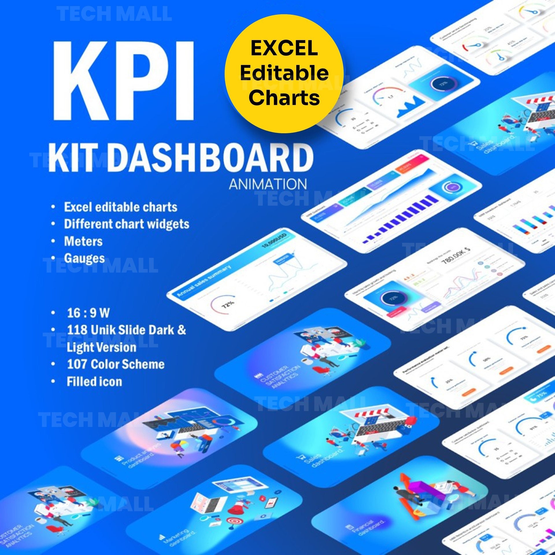KPI Dashboard PowerPoint Template with Editable Excel Sheet: Boost Your Business Performance with Ease!