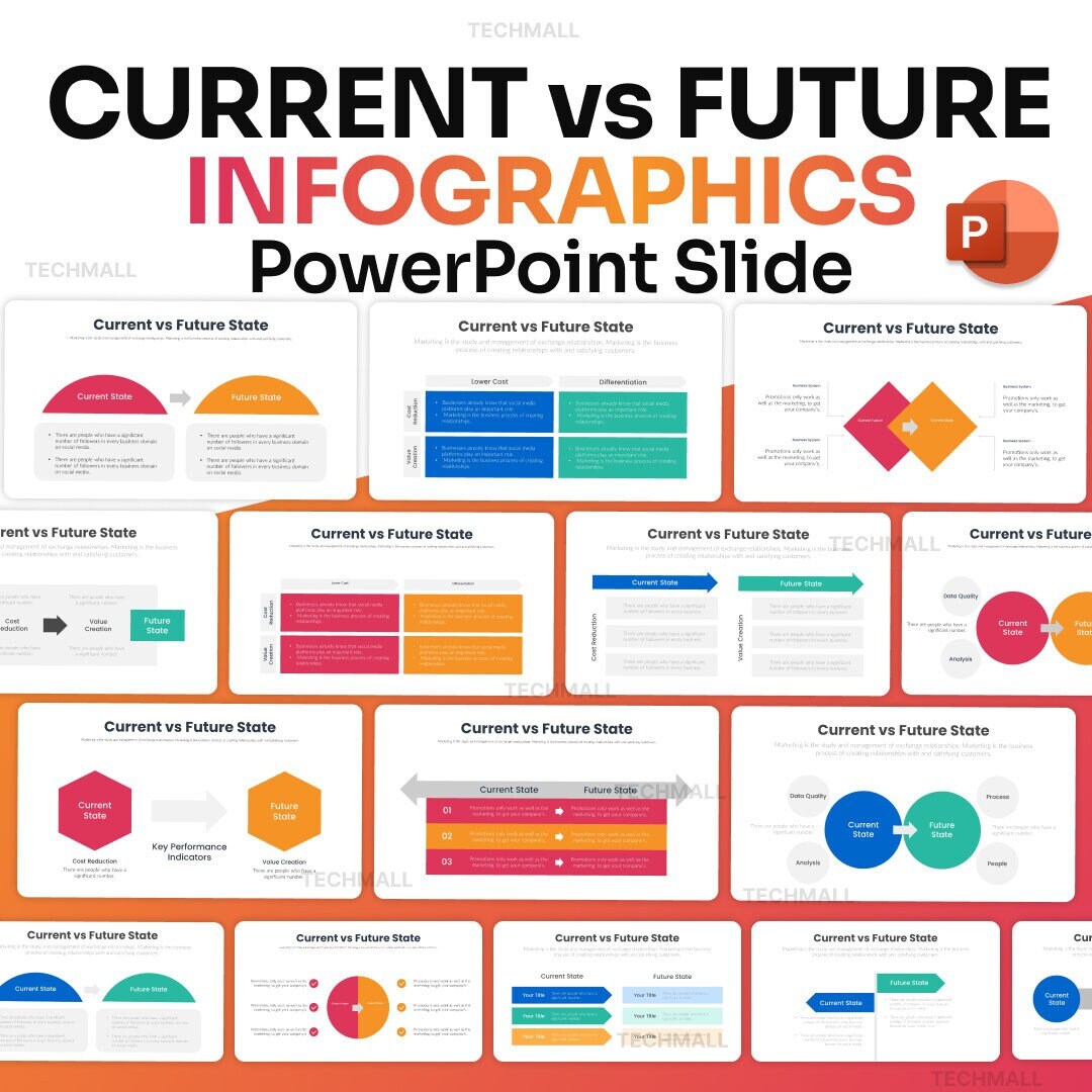 Current VS Future Infographics Powerpoint Presentation Template Easy ...
